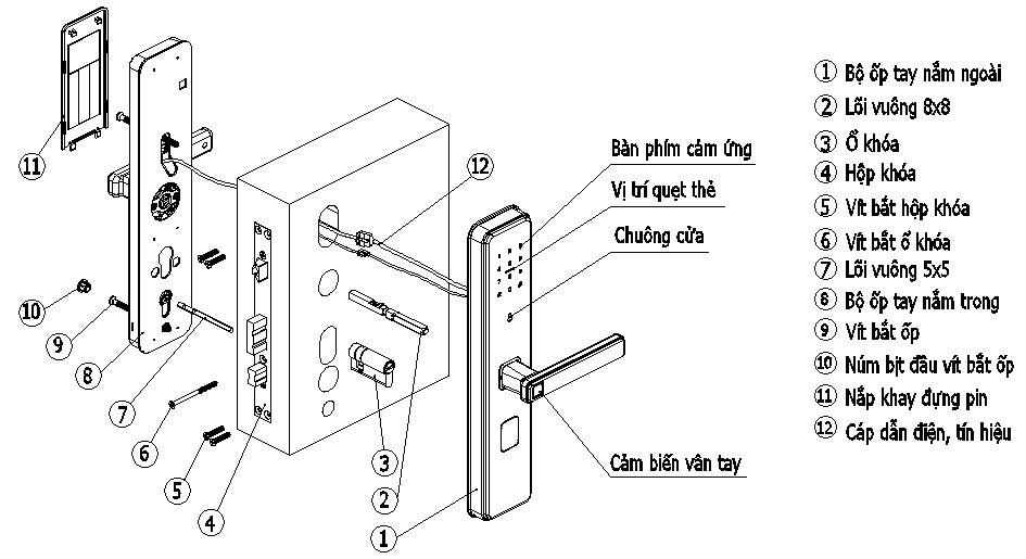  LẮP ĐẶT KHÓA CỬA THÔNG MINH YALE